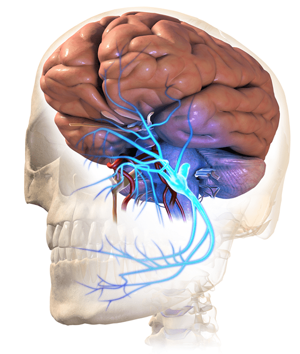 trigeminal neuralgia treatments in tyler texas